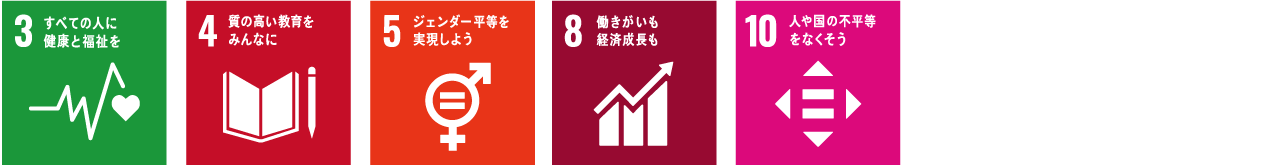 SDGs