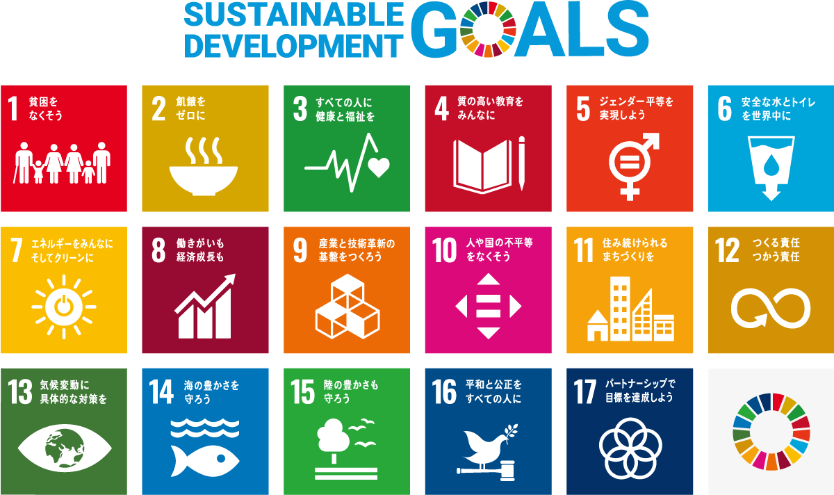 SDGs_ポスター